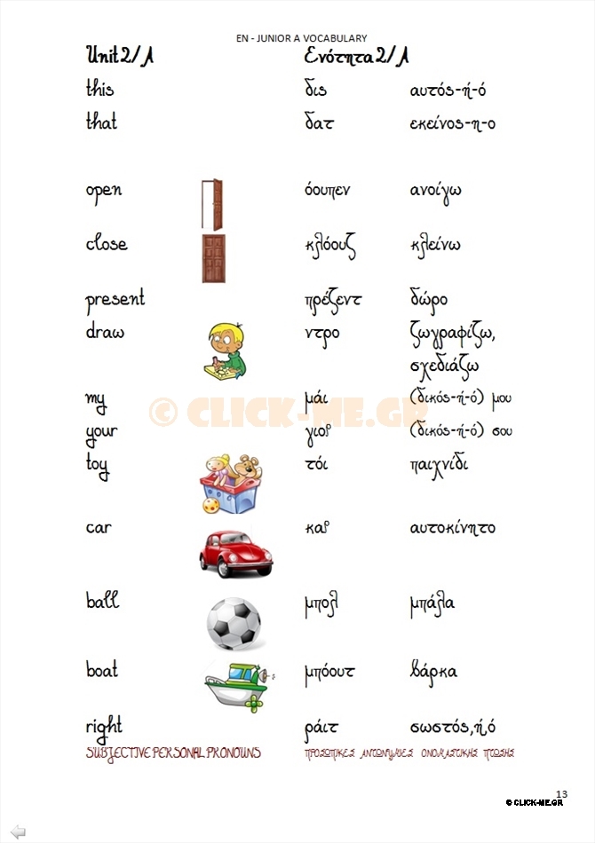 Λεξιλόγιο - Λέξεις Junior A Αγγλικά