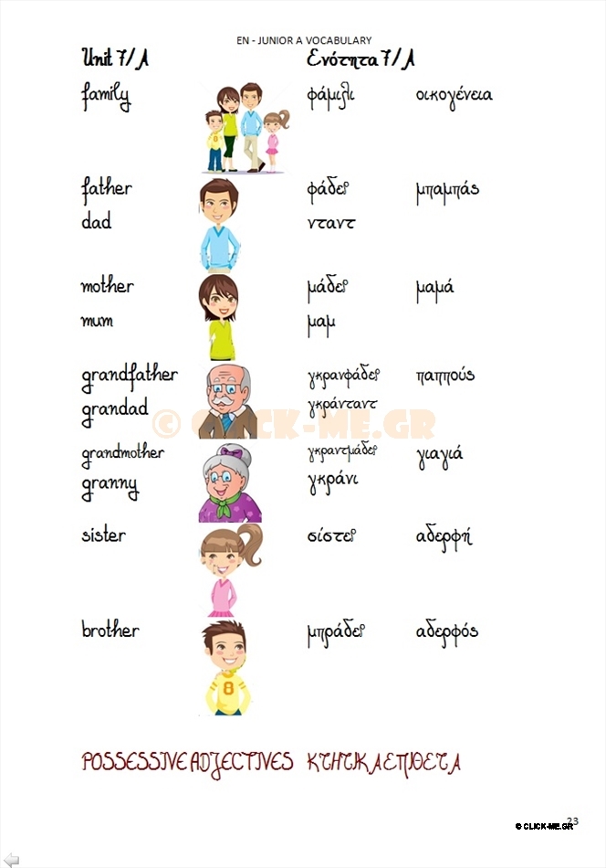 Λεξιλόγιο - Λέξεις Junior A Αγγλικά