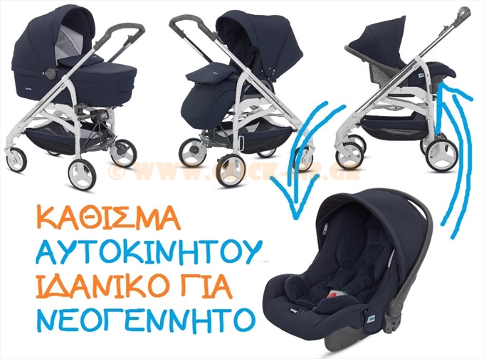 chat Lukewarm master's degree Τι κάθισμα αυτοκινήτου να πάρω για νεογέννητο μωρό - Click-me.gr
